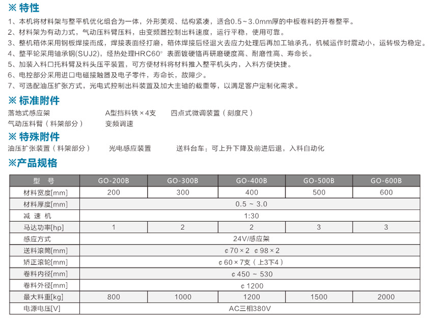 中板二合一整平機GO-B產(chǎn)品說(shuō)明