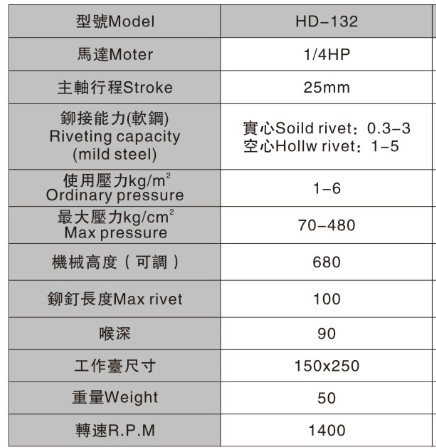 HD-132參數