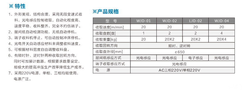 端子光控收料機WJD-01臥式光控單盤(pán)參數