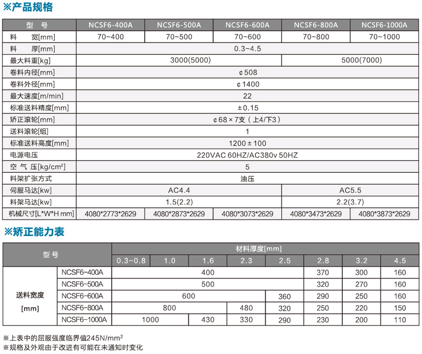 中板型三合一送料機NCSF6產(chǎn)品規格