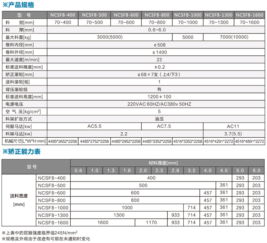 厚板型三合一送料機NCSF8產(chǎn)品規格